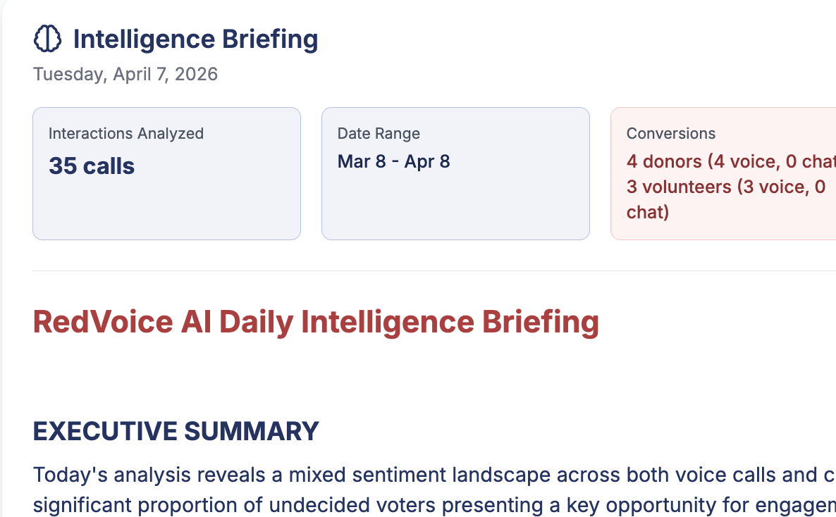 Intelligence Hub Diagram