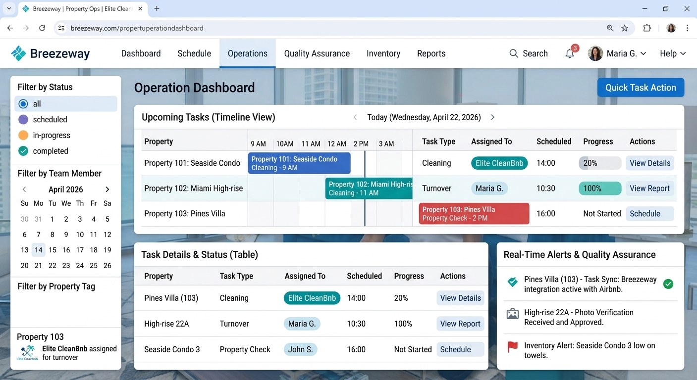Breezeway property operations dashboard showing Airbnb turnover cleaning status in Fort Lauderdale