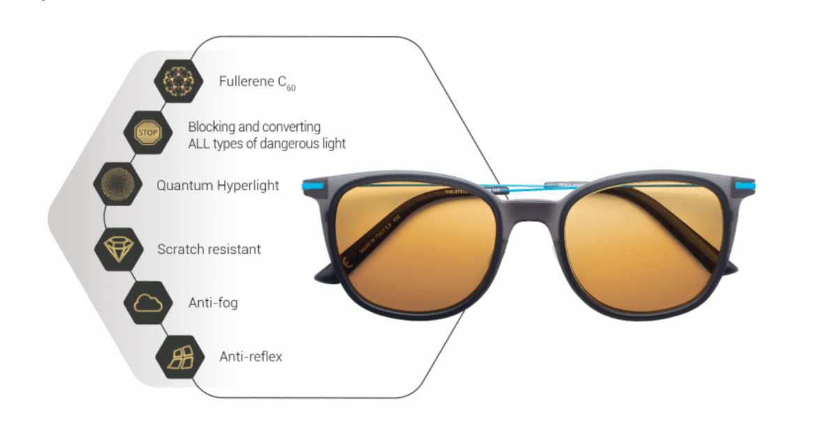 Advanced C60 Eyewear Engineering Diagram