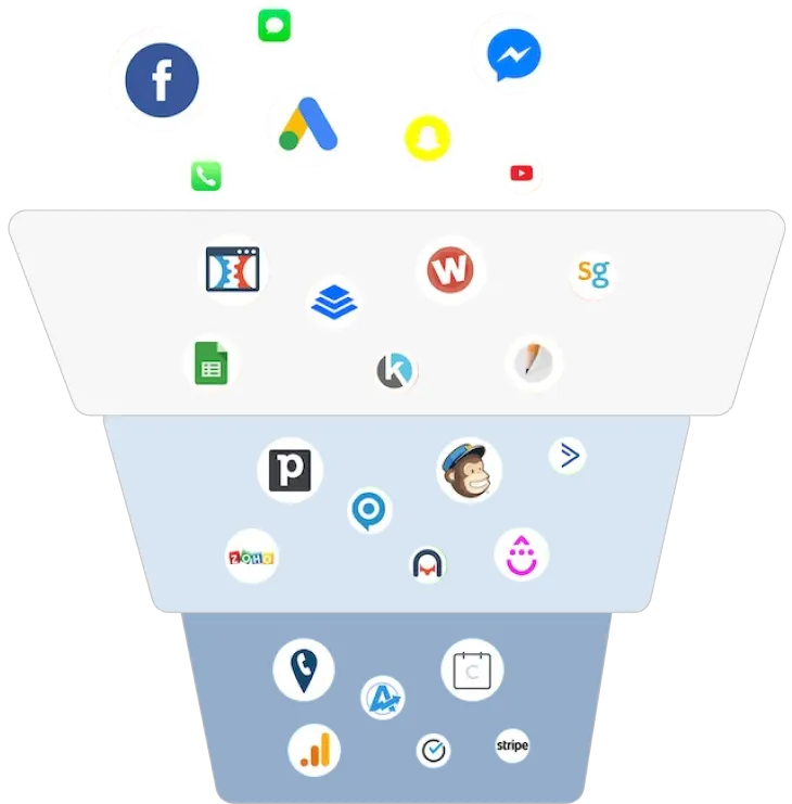 Lead Integrations