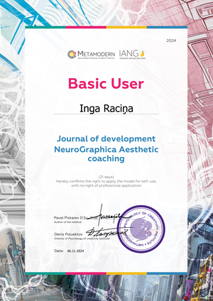 Basic User - Aesthetic Coaching