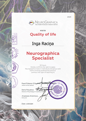 Neurographica Specialist - Quality of life
