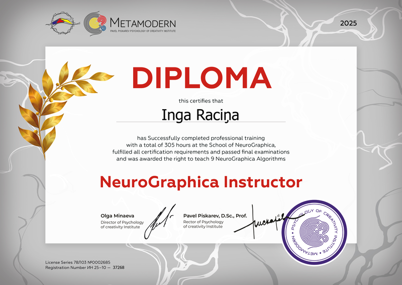NeuroGraphica Instructor
