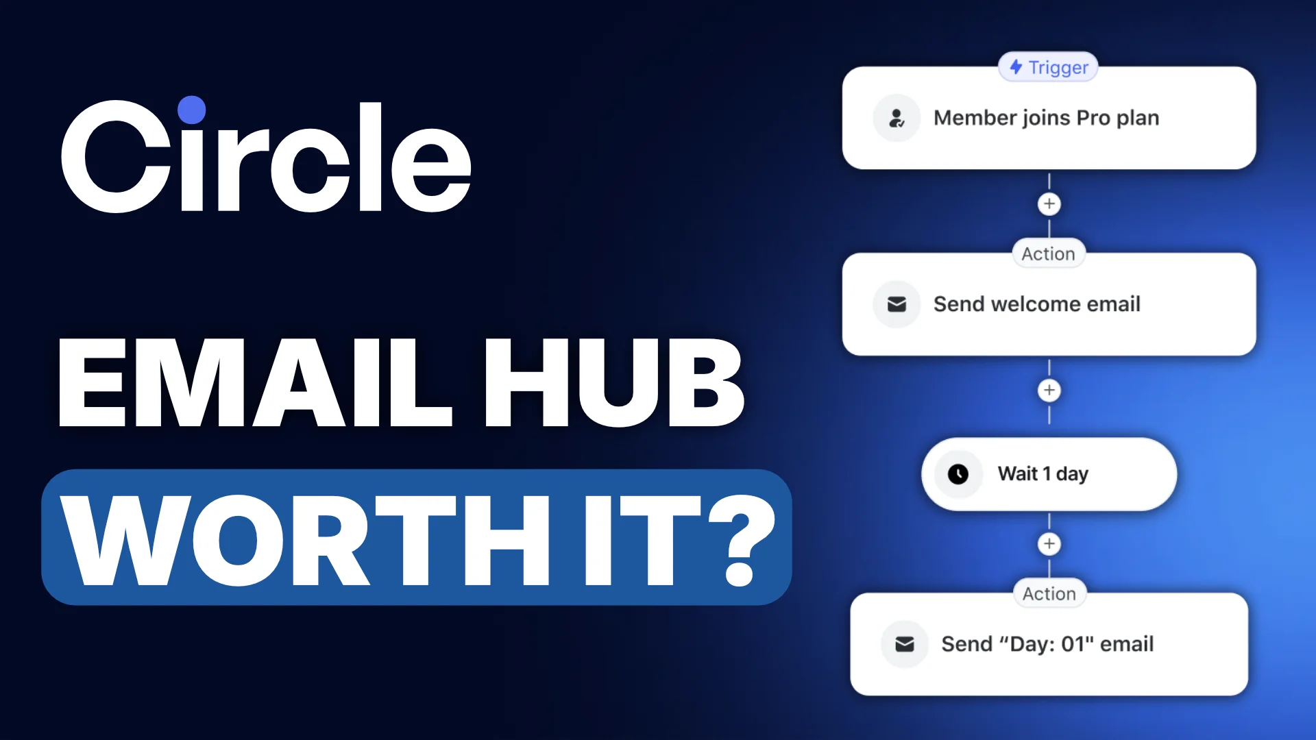 Circle Email Hub: Is it worth it?
