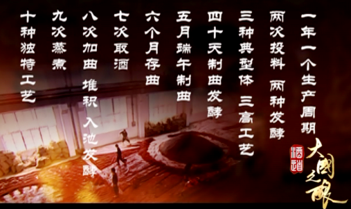 Moutai Technics