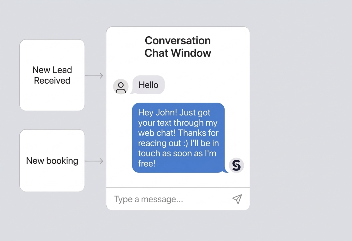 Leads Are Followed Up Automatically