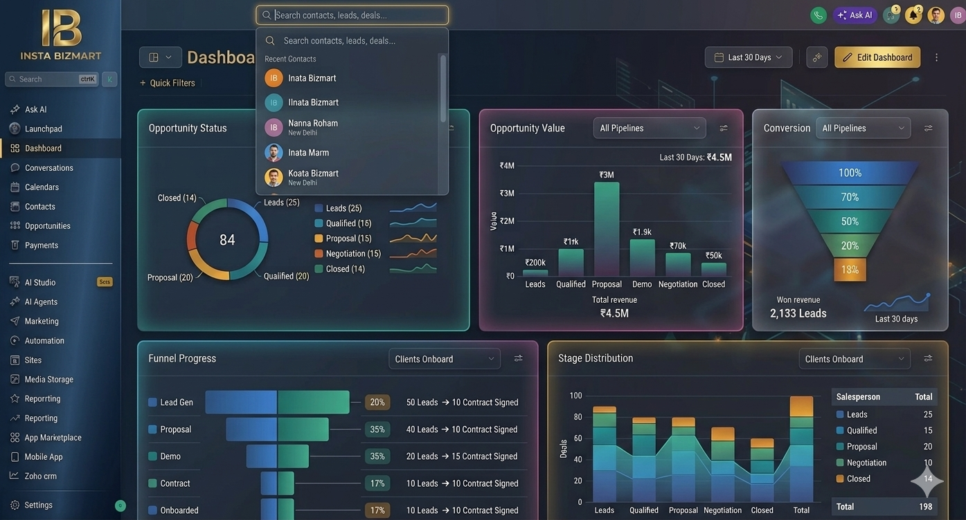CRM Management System