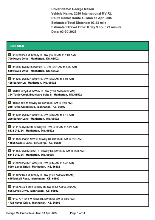 Printable PDF Route Sheet