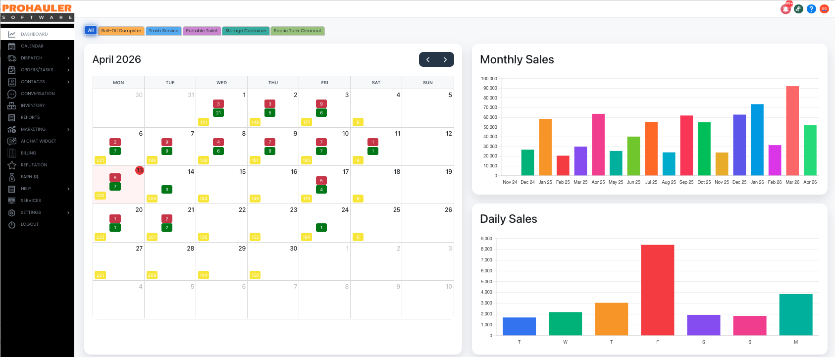 ProHauler Software Dashboard