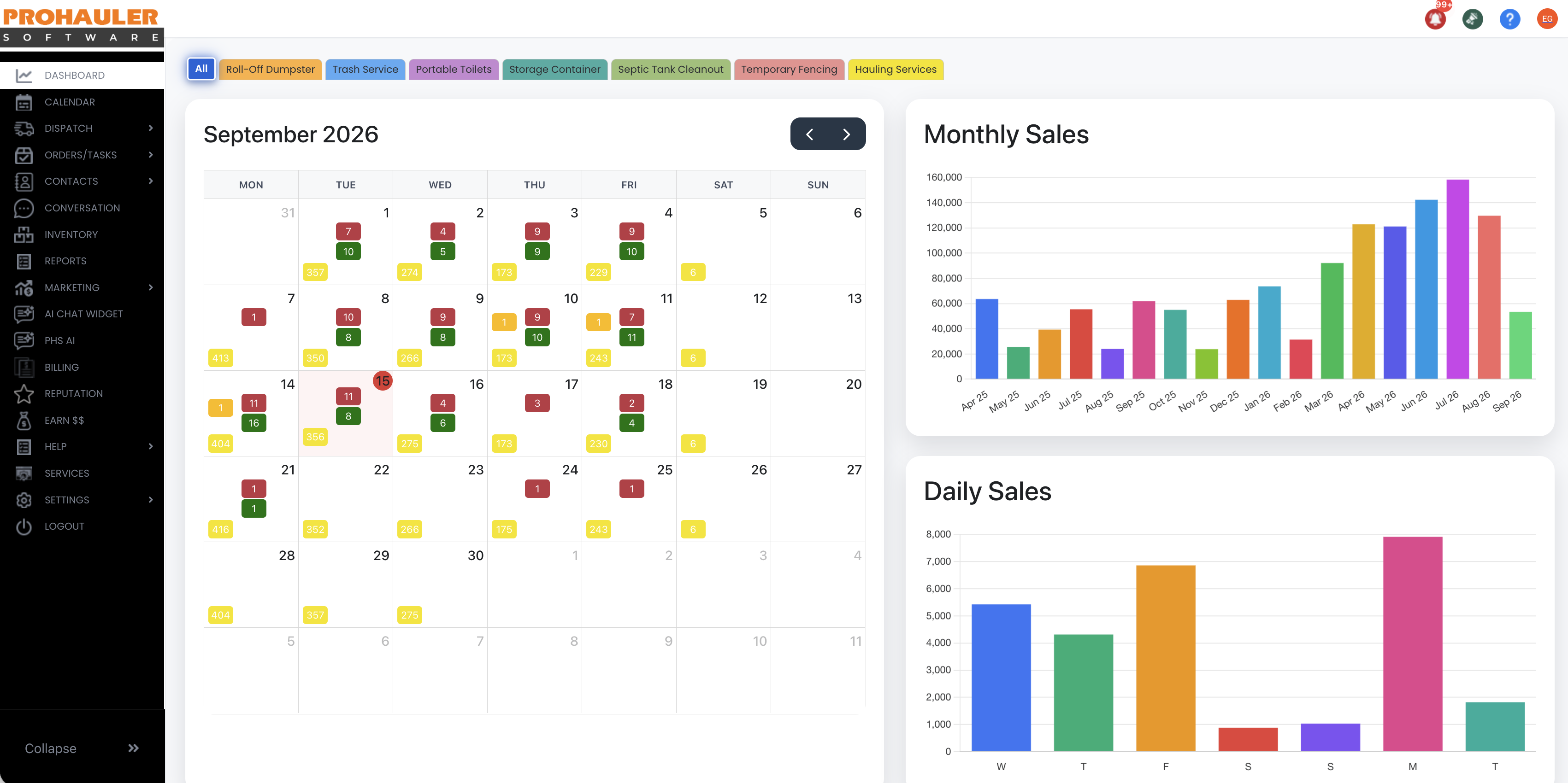 ProHauler Software operating platform for waste and site service companies