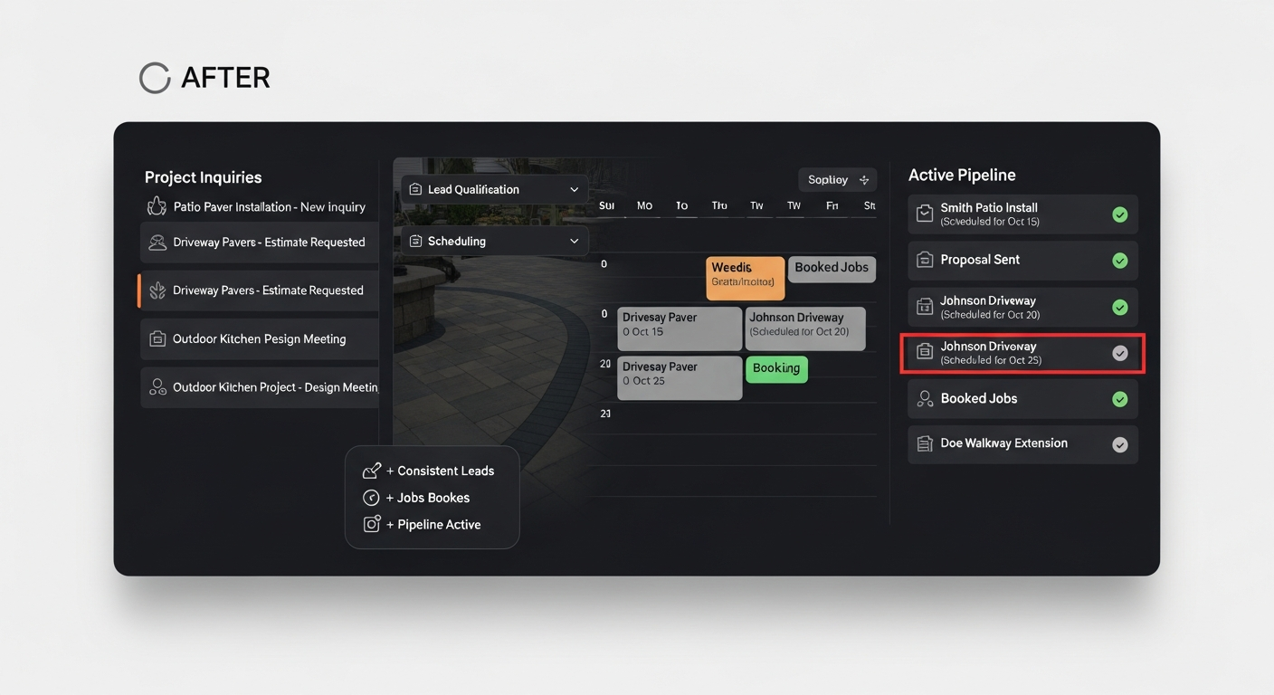 Paver Contractor Growth System Pipeline