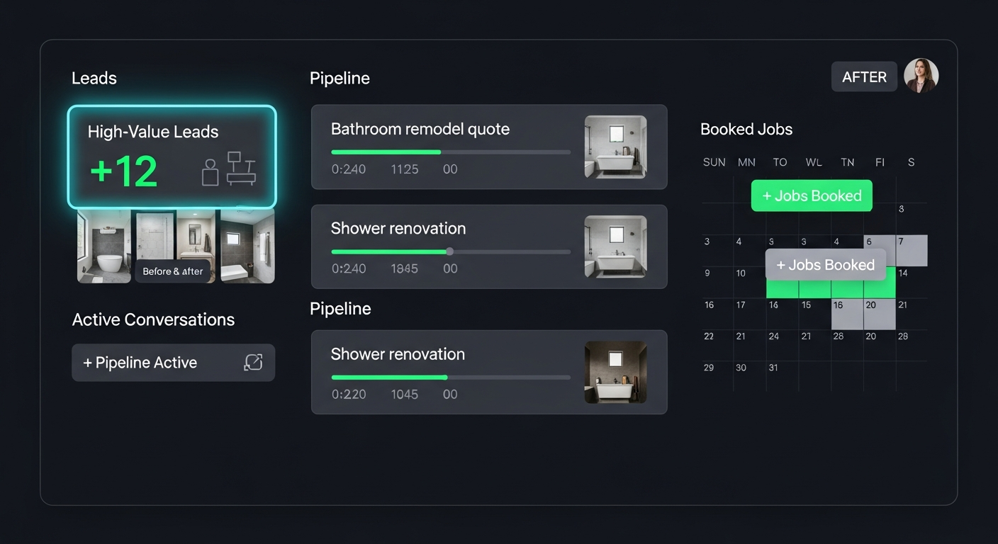 Bathroom Remodel Contractor Growth System Pipeline
