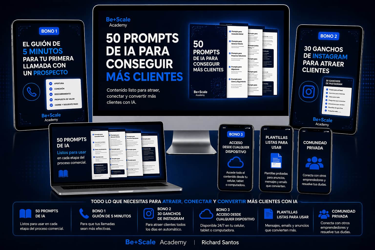 Kit de 50 Prompts Mockup