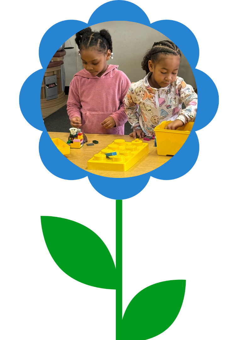 The Benefits of Play-Based Learning in Early Childhood