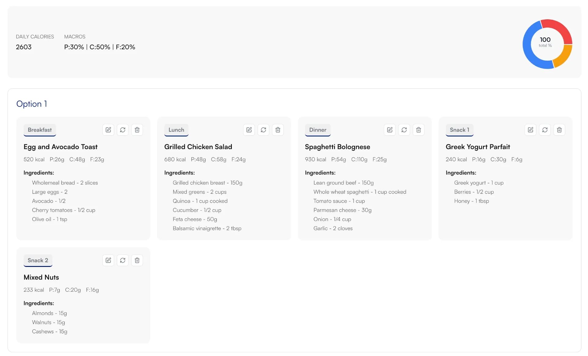 Plate Planner Pro — AI-Powered Meal Planning for Coaches