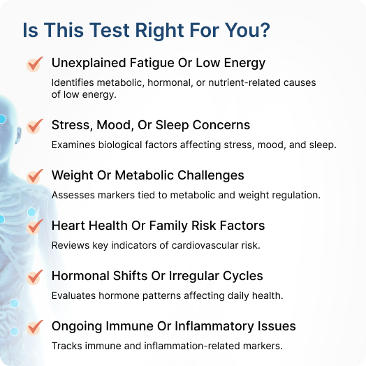Is This Test Right For You?