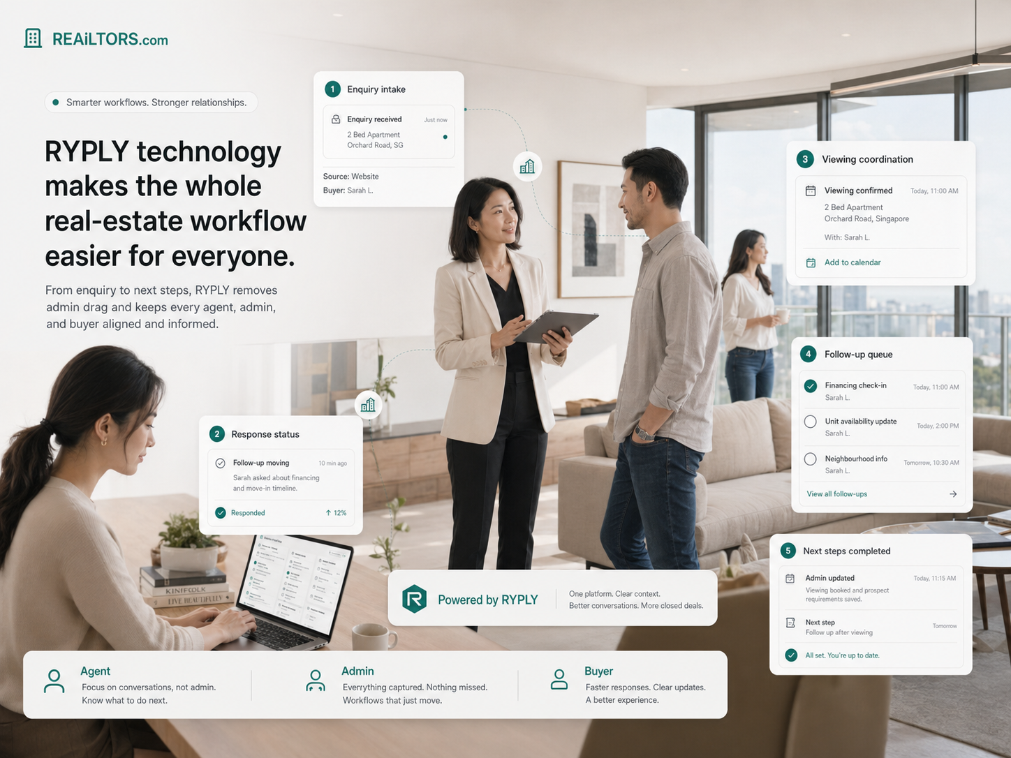 Property operations workflow and enquiry handling