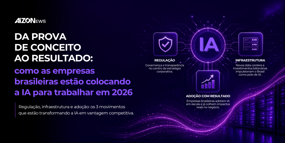 Da prova de conceito ao resultado: como as empresas brasileiras estão colocando a IA para trabalhar em 2026