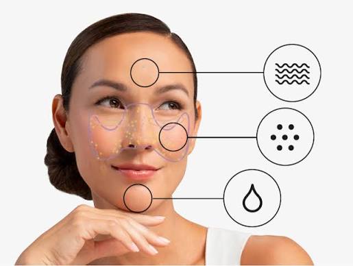 Artistry skincare targeted facial zones