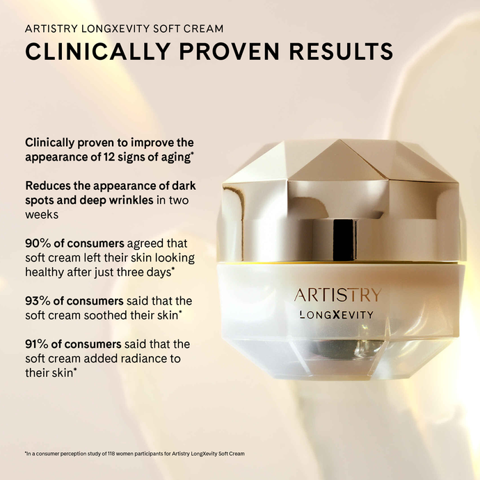 Why Does My Skin Look Older After Menopause - Artistry LongXevity