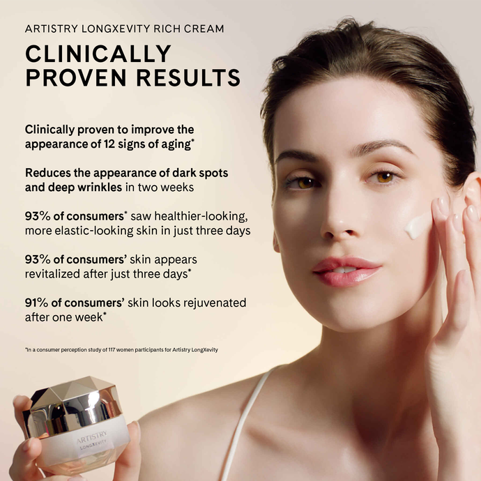 Artistry LongXevity Rich Cream Clinically Proven Results