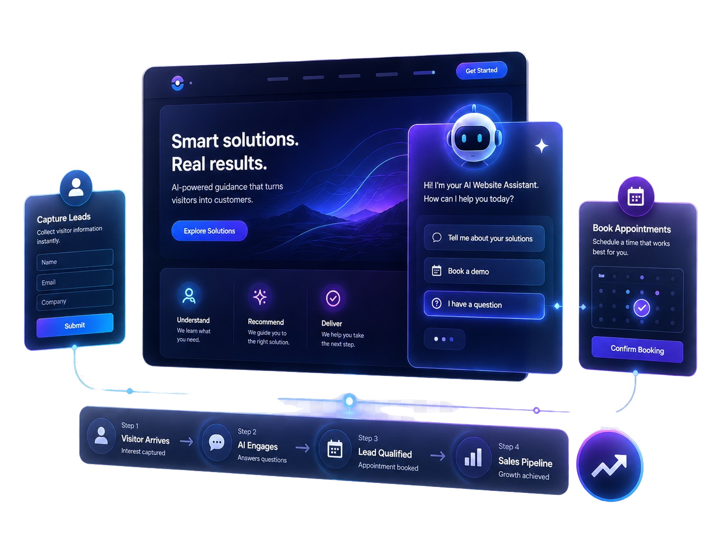 Dormant vs Smart Website Comparison