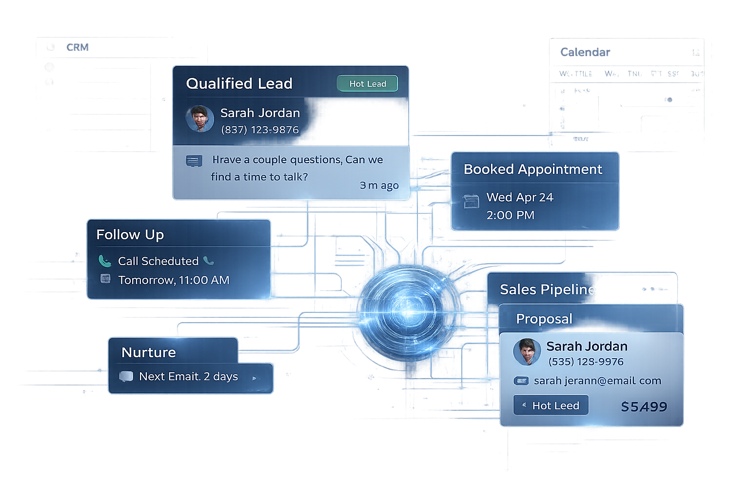 Smart System Flow