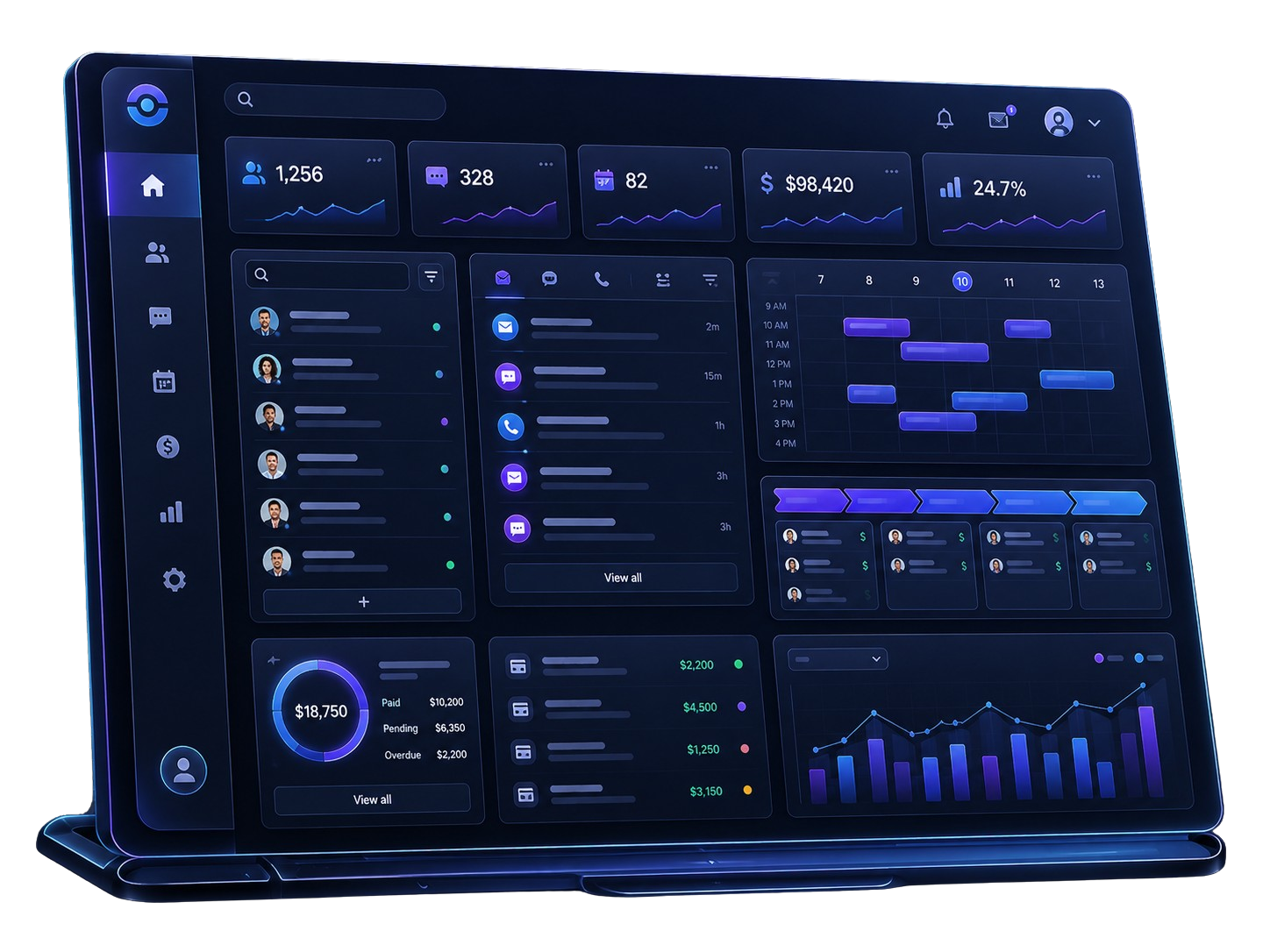 Smart CRM Dashboard Visualization