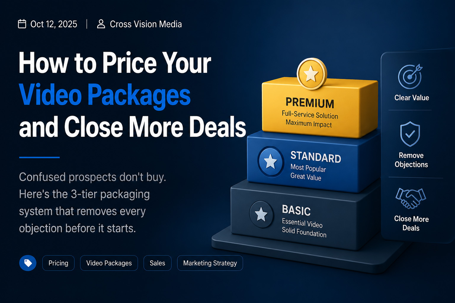 How to Price Your Video Packages and Close More Deals How to Price Your Video Packages and Close More Deals - Video production and digital marketing insights from Cross Vision Media