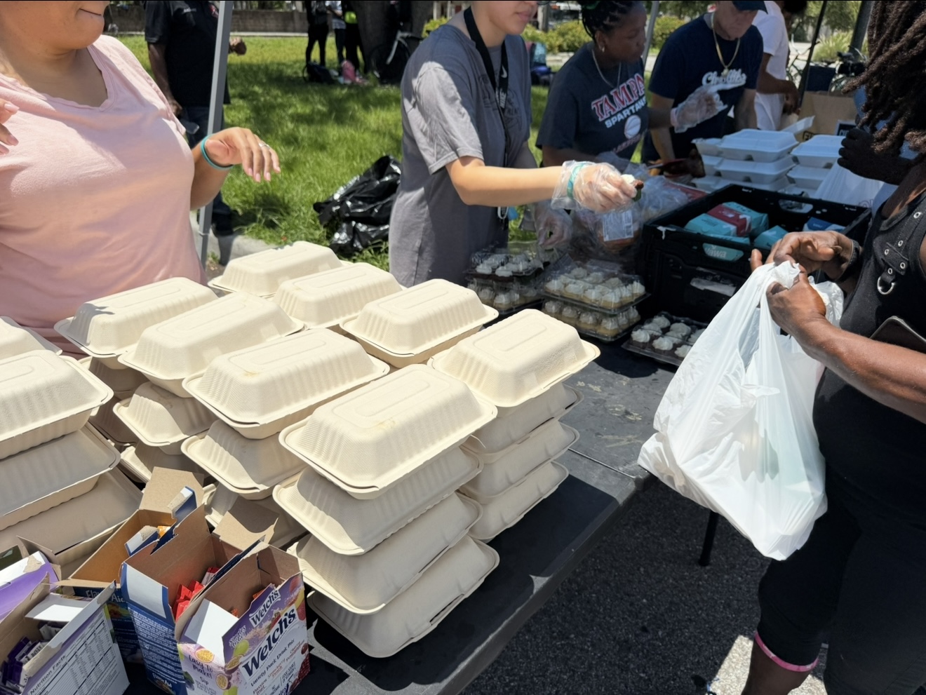 Community support