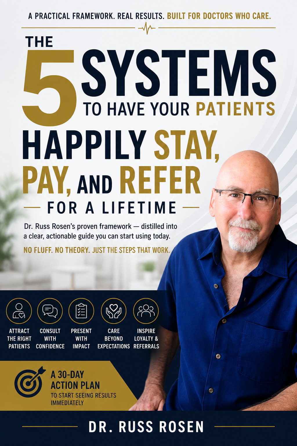 The 5 Systems Book Cover by Dr. Russ Rosen