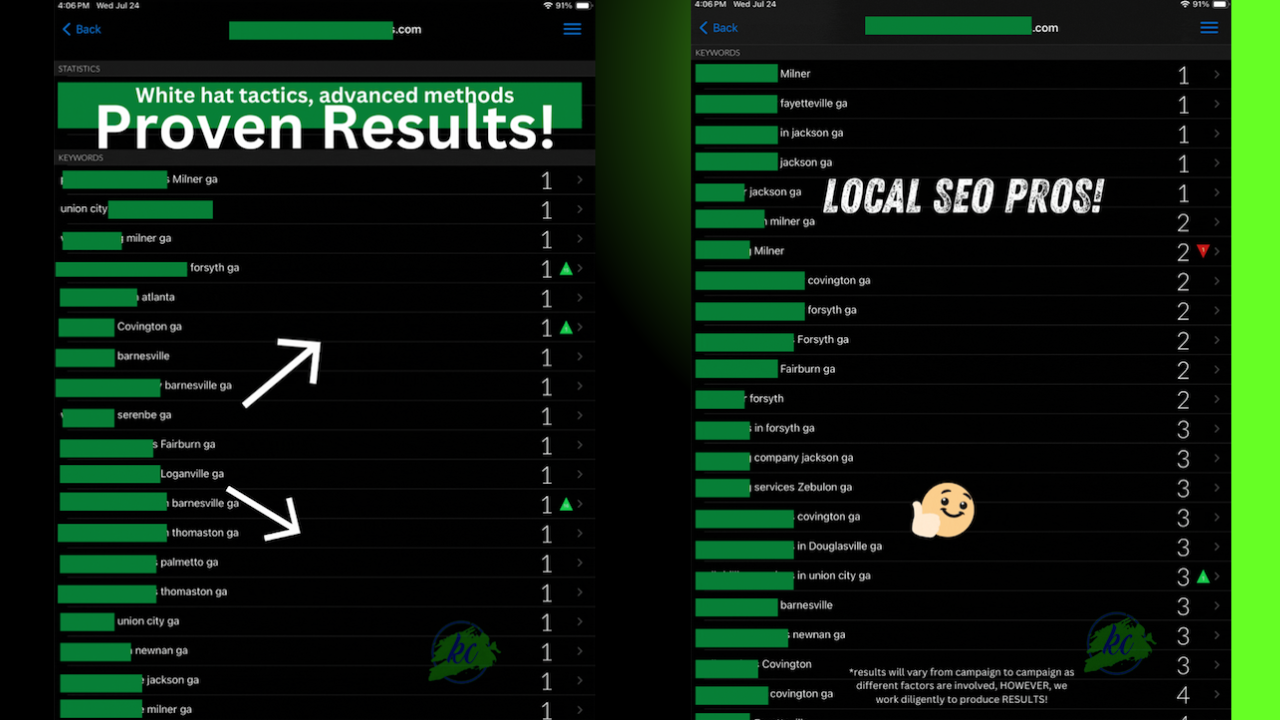 Dashboard showing local seo services results for Henry County businesses