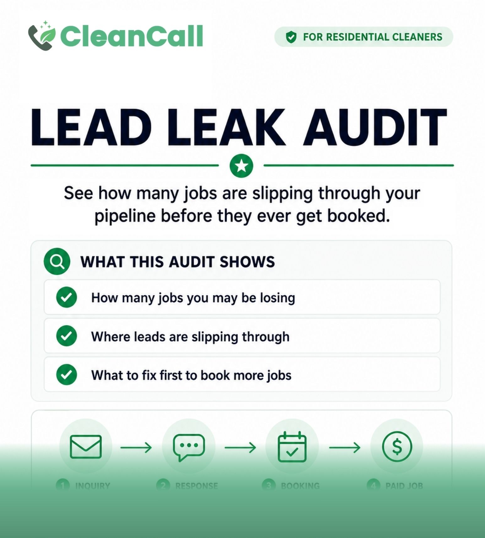 Lead Leak Report Preview