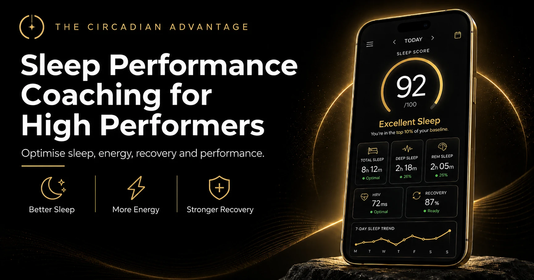 Sleep Performance Coaching for High Performers