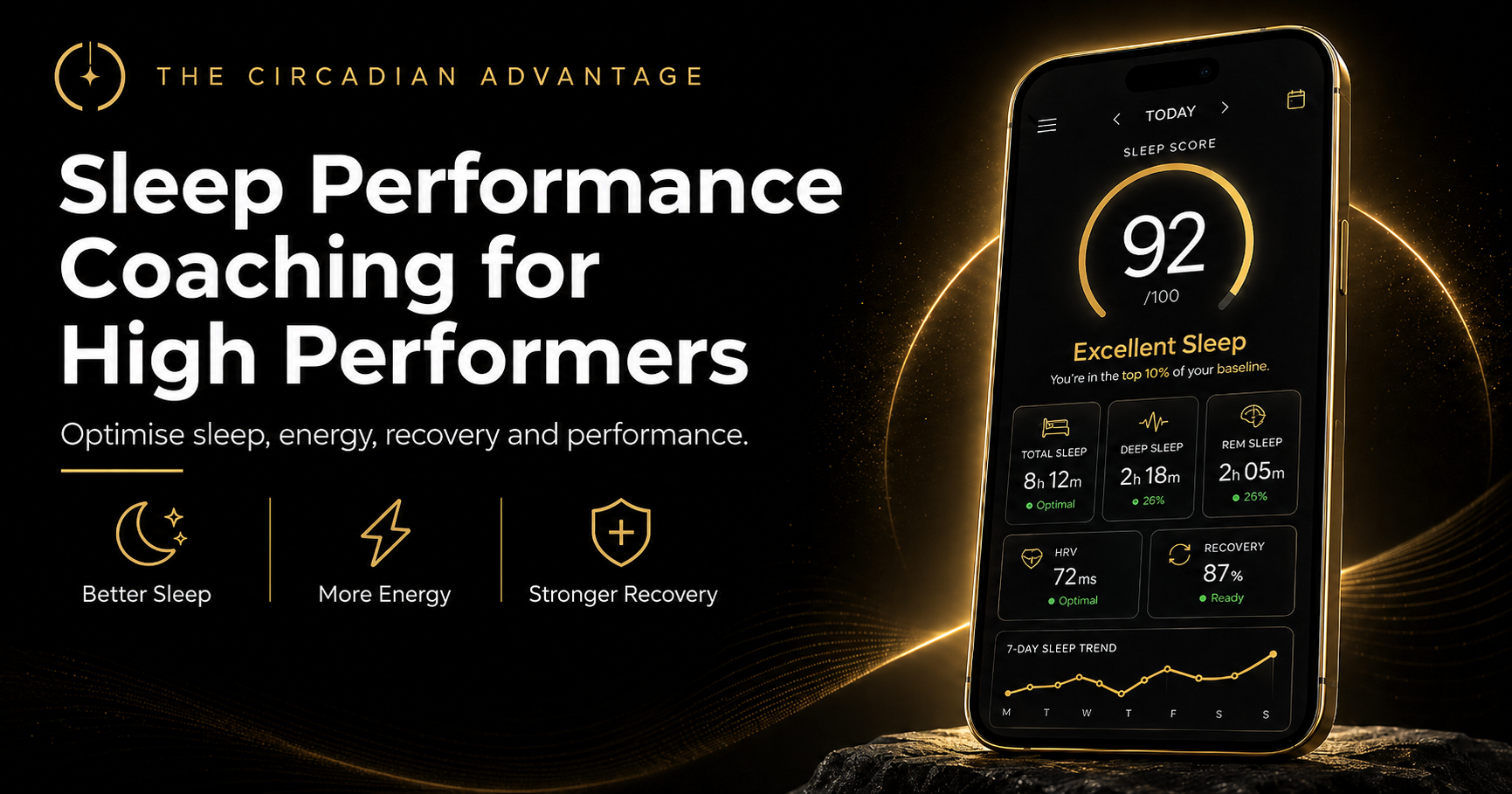 Sleep Performance Coaching for High Performers