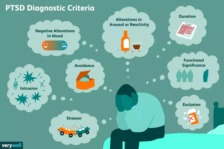 How massage can help with PTSD ( Posttraumatic stress disorder )