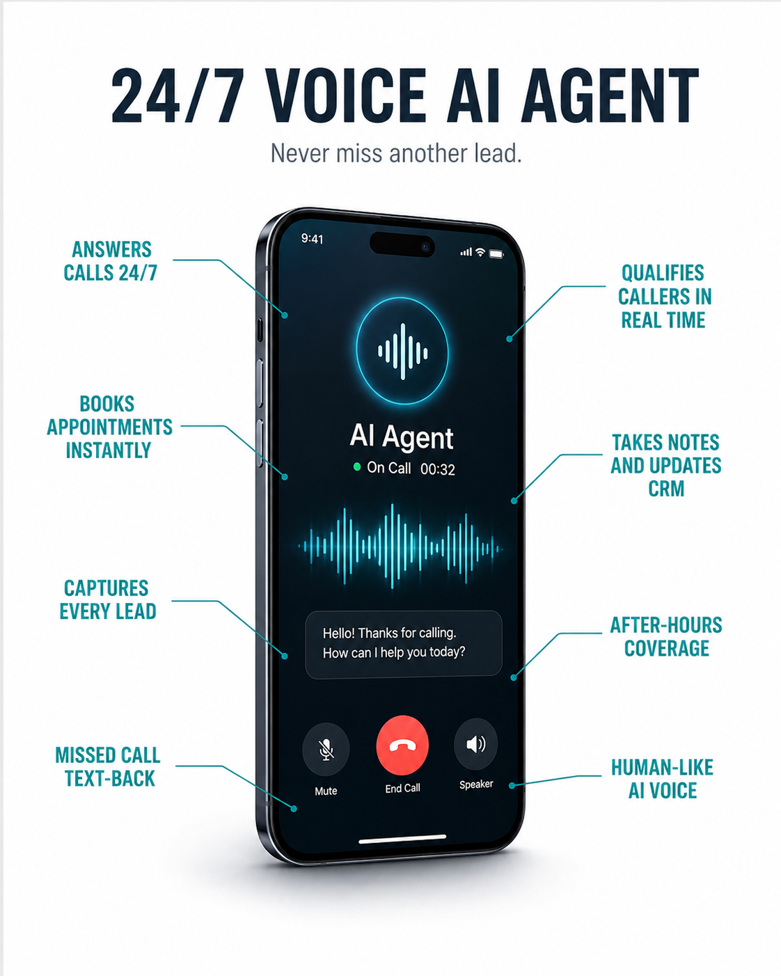 Voice AI Missed Call Recovery