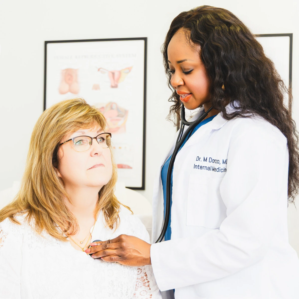 Medical weight management consultation Jacksonville