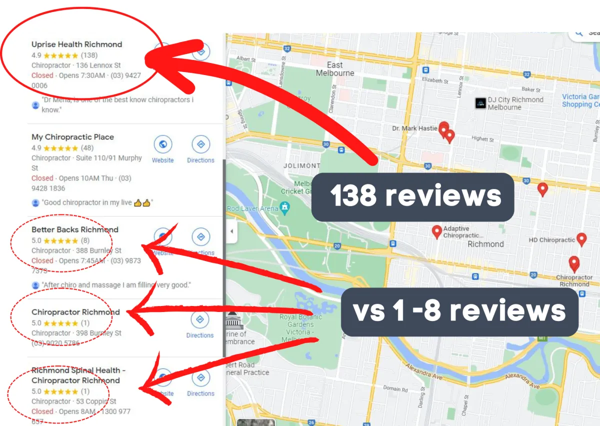 Google Maps Ranking Comparison