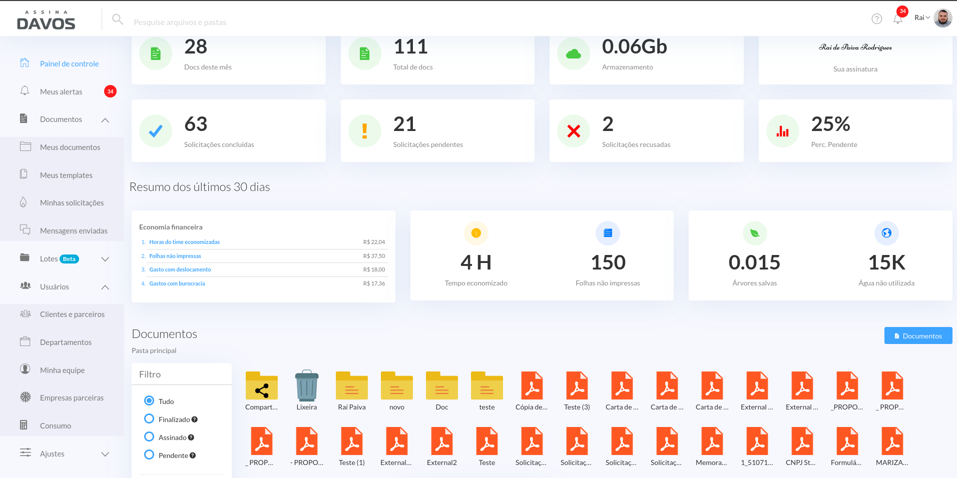 Assina Davos Dashboard