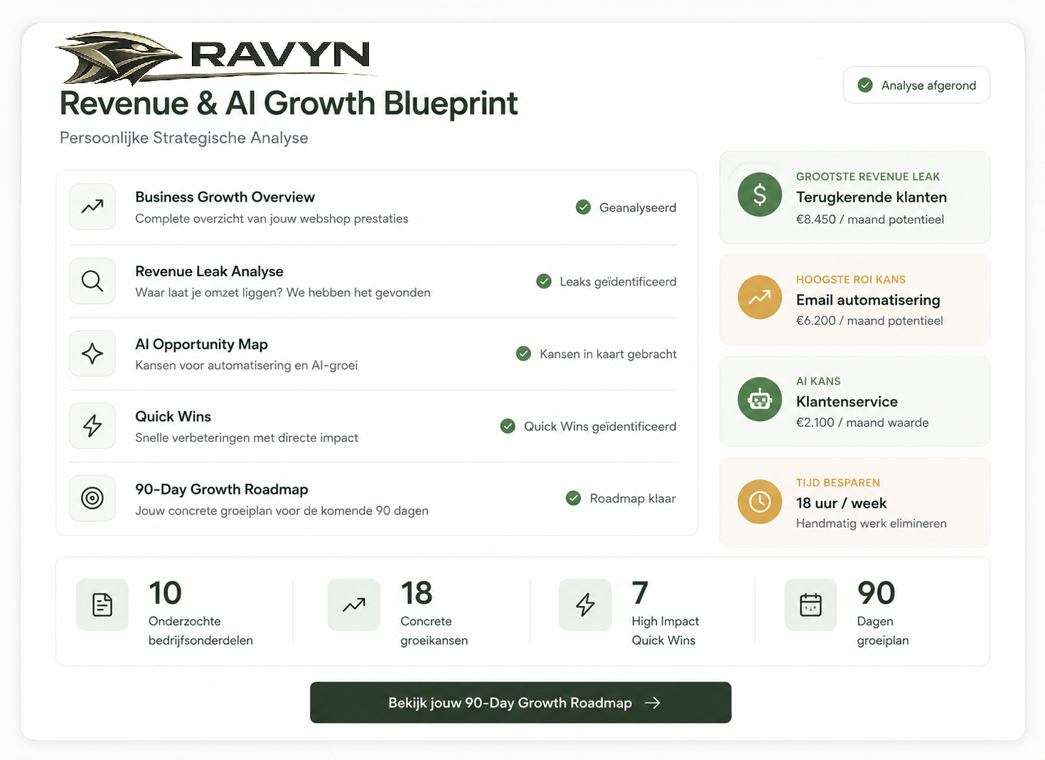 Blueprint Navigator