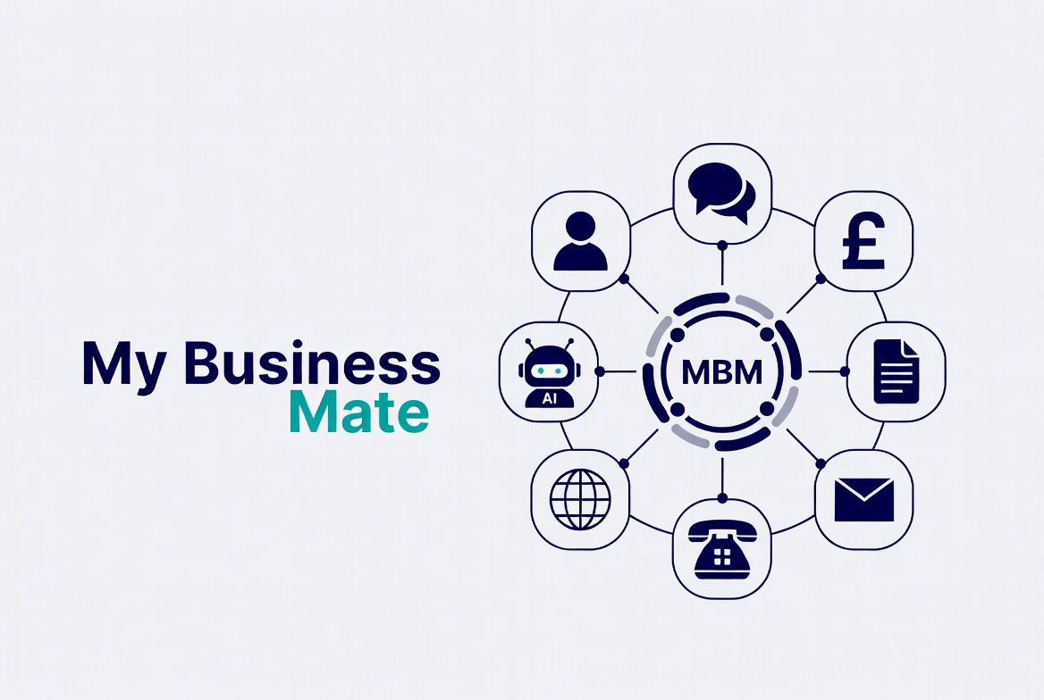 My Business Mate CRM Features
