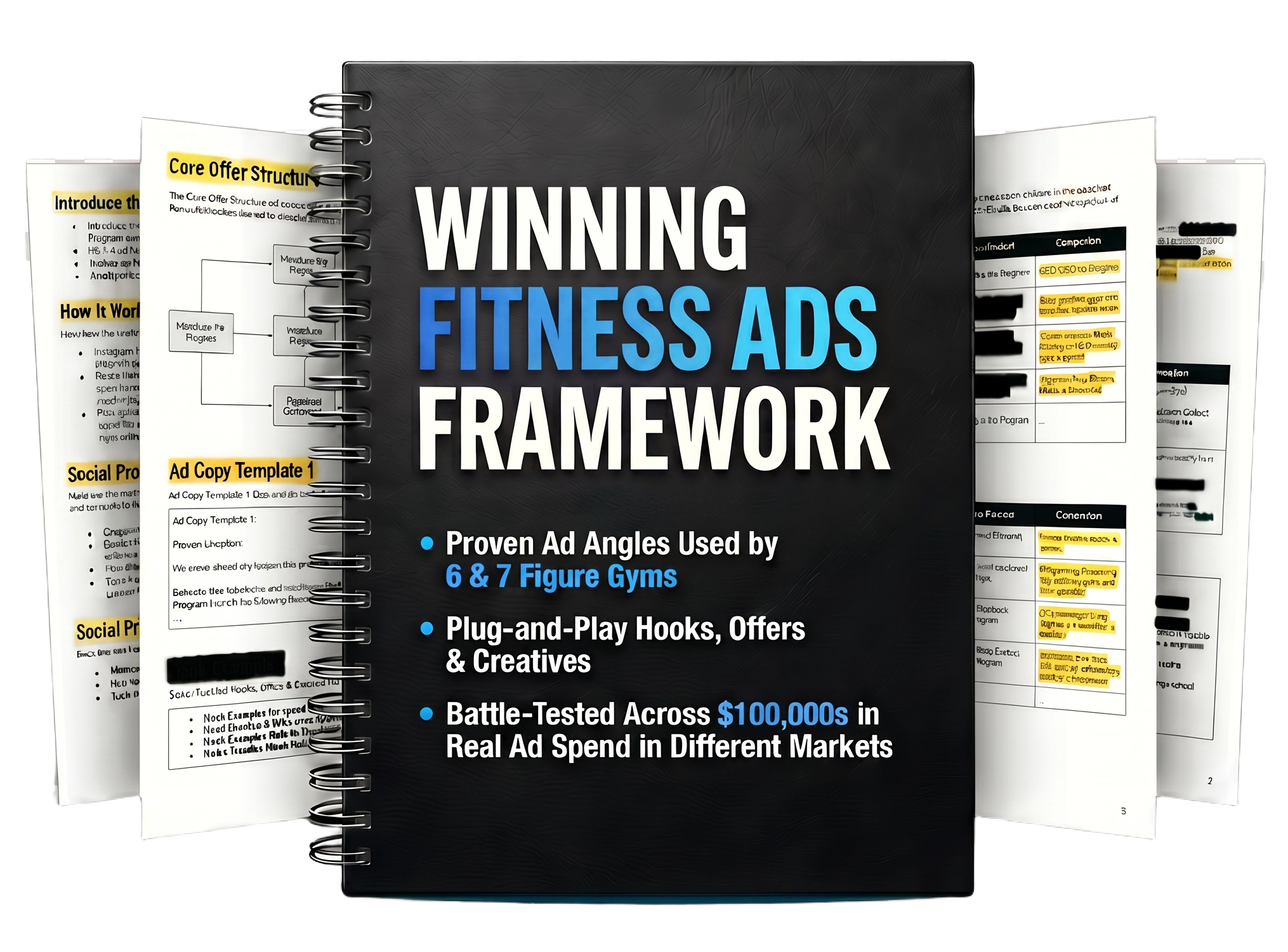 Winning Fitness Ad Framework