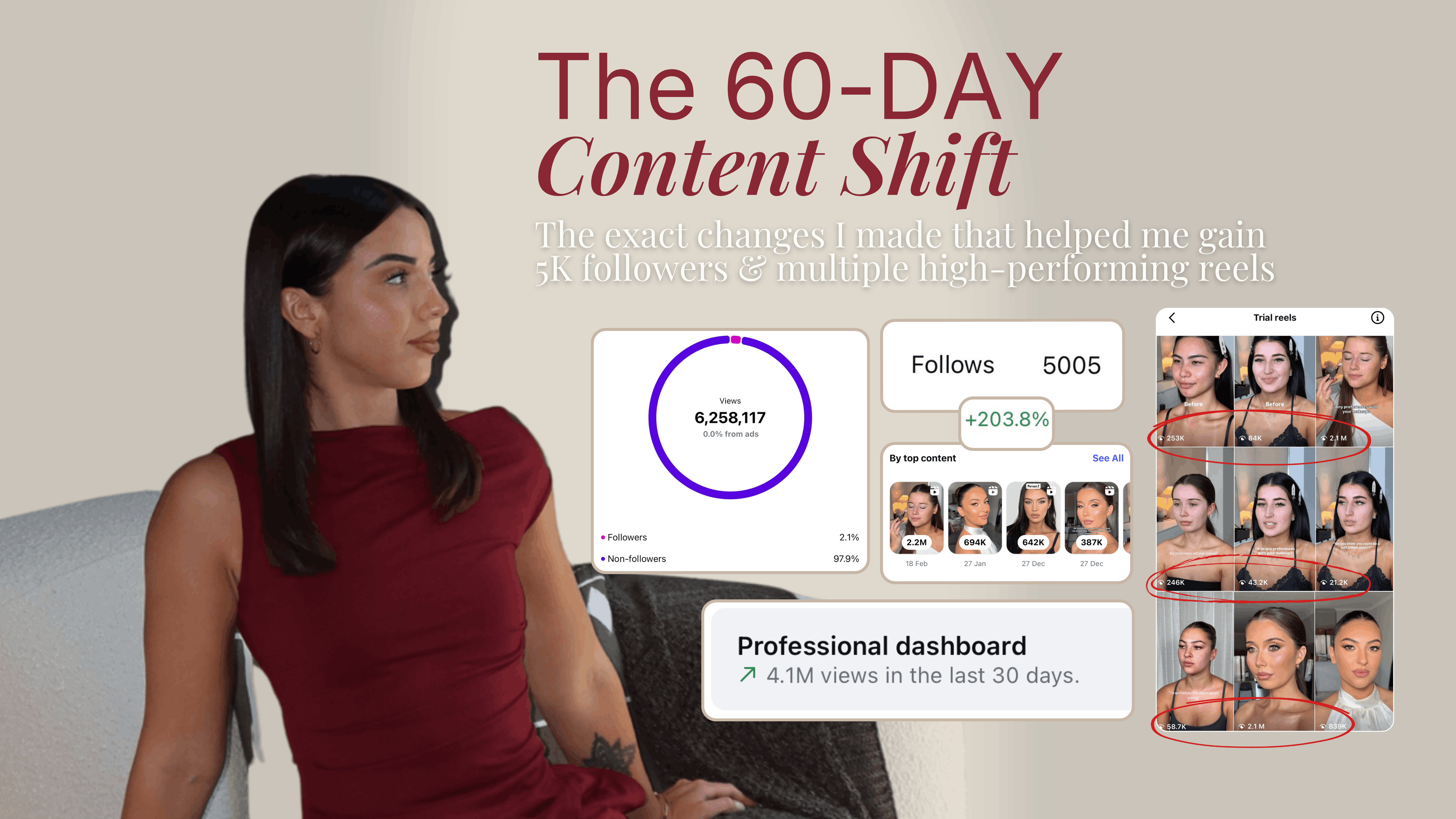60 Day Content Shift