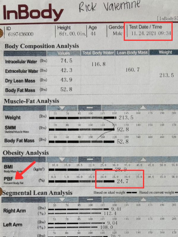 InBody Starting Scan