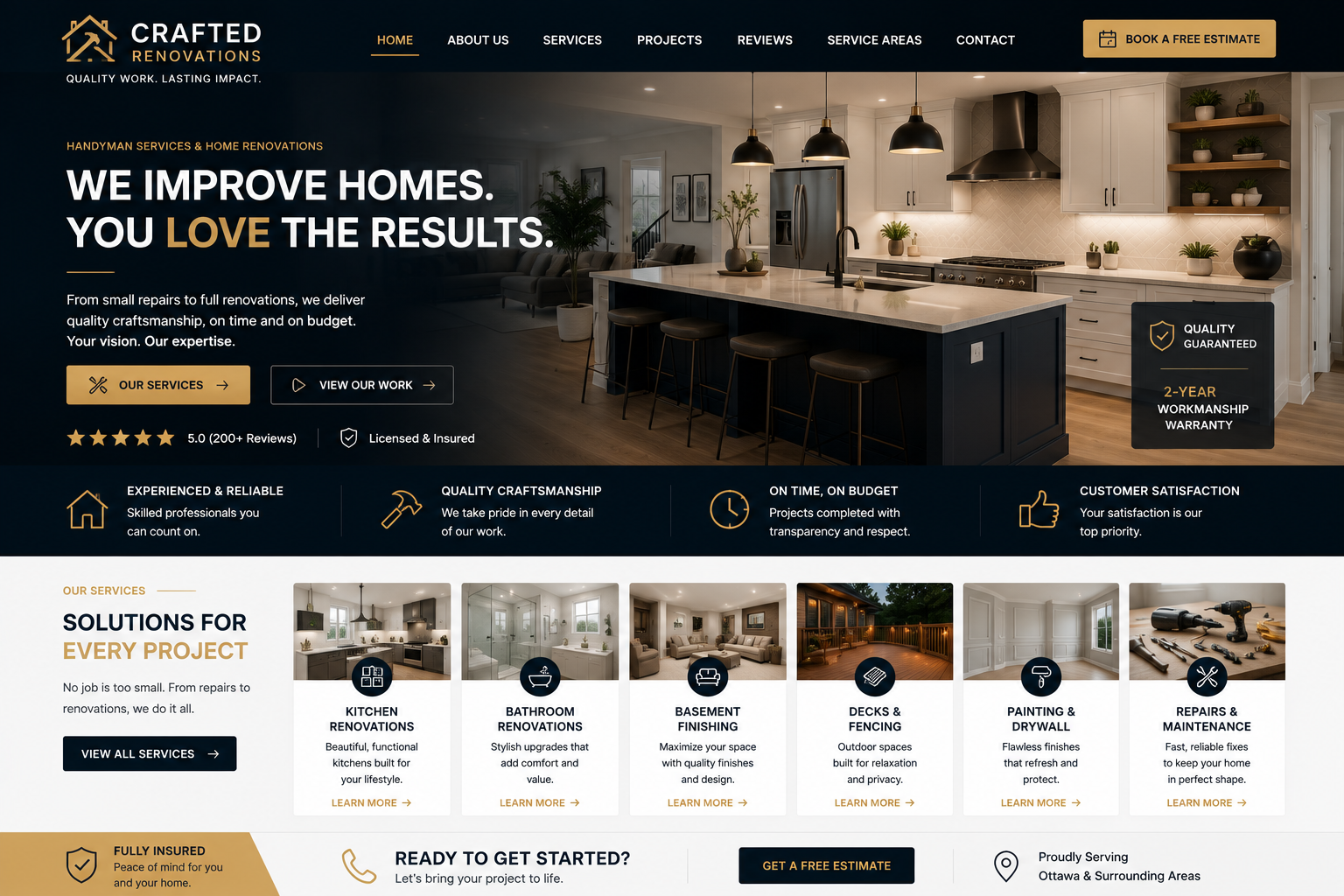 Portfolio Example 2