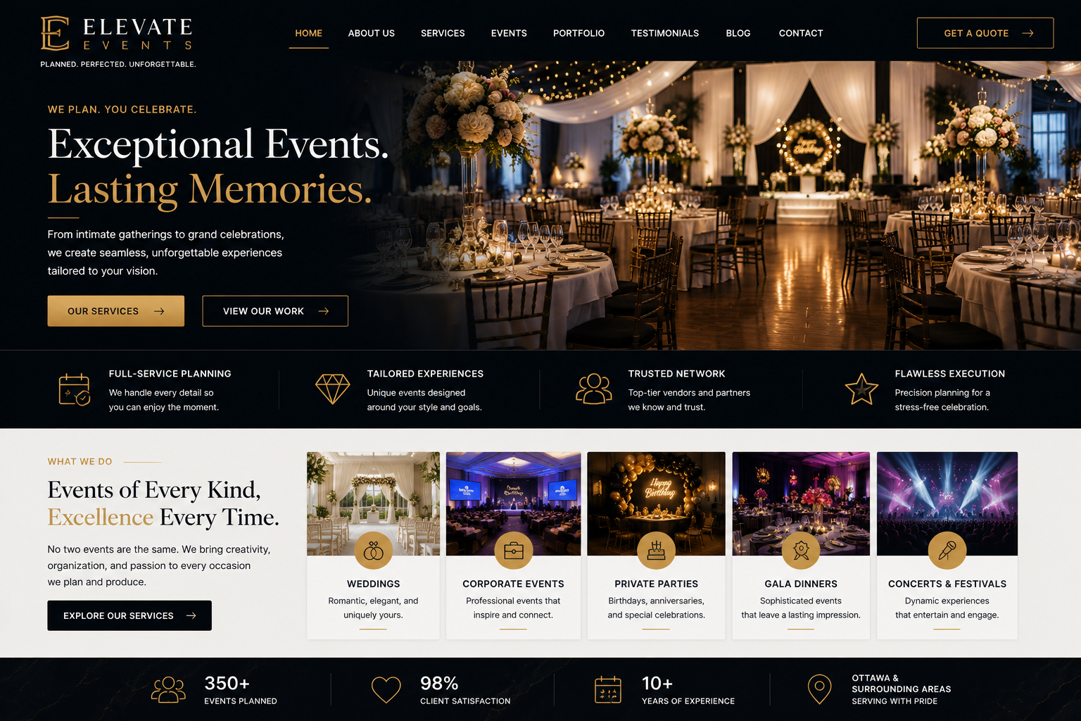 Portfolio Example 1