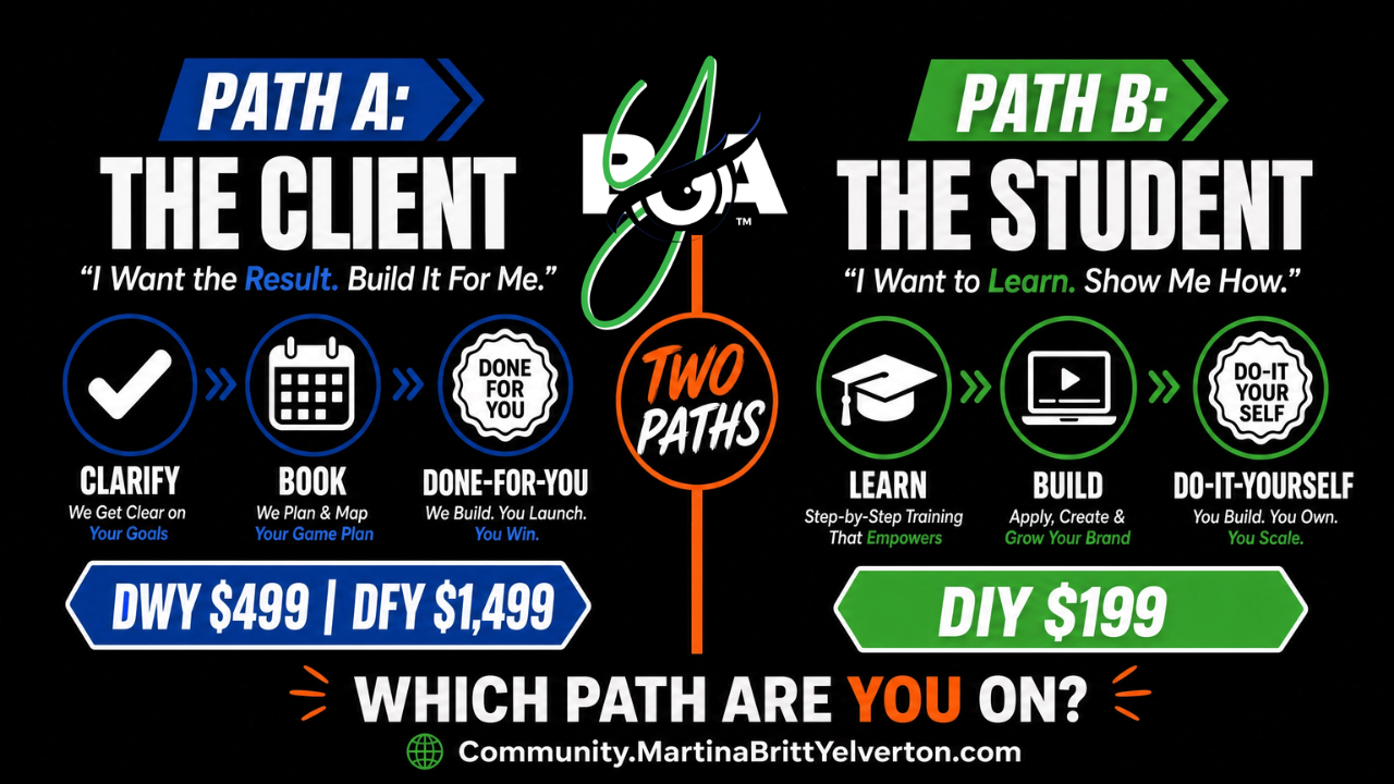 Two Paths: The Client vs The Student
