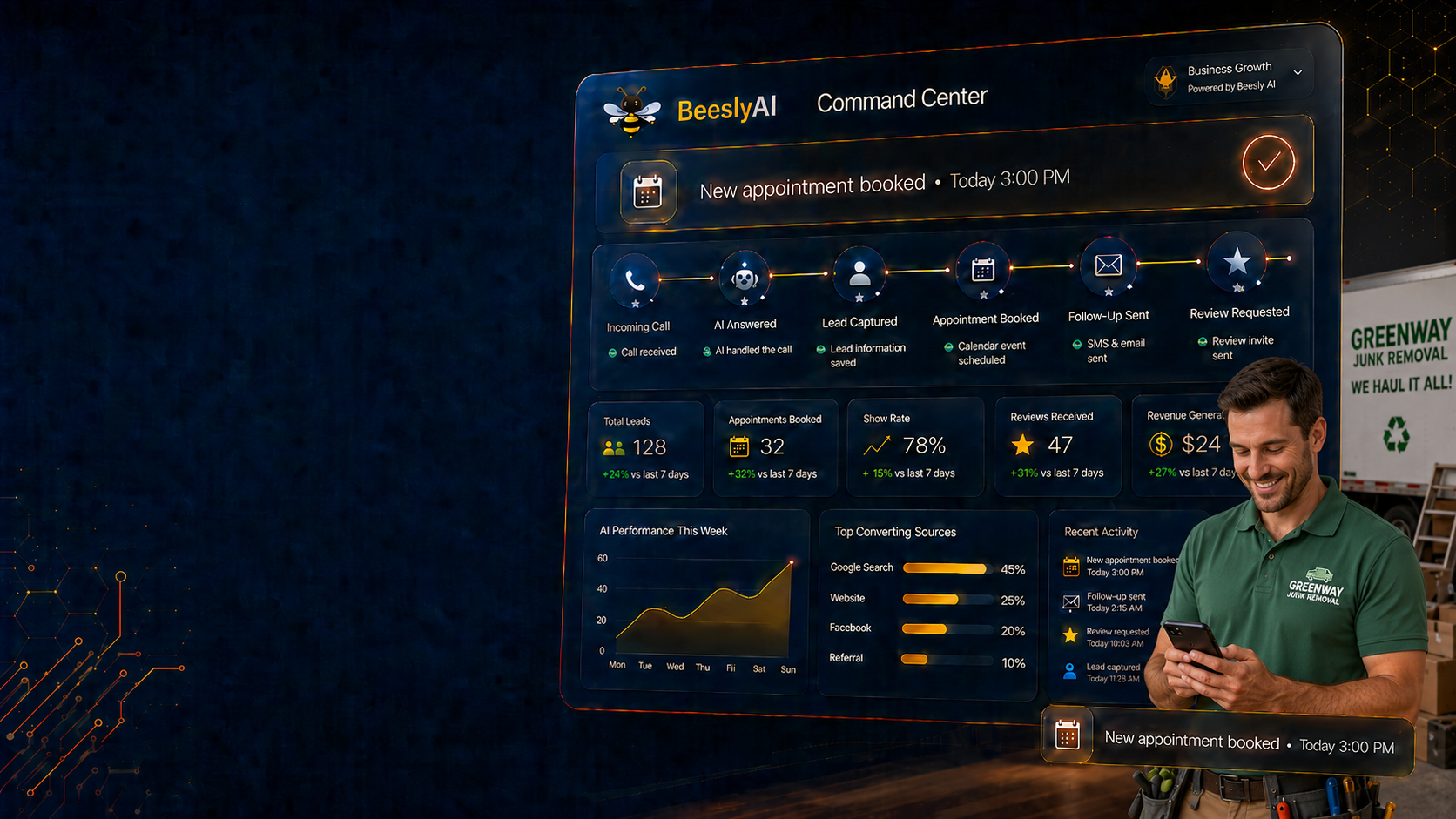Junk removal professional using AI automation software