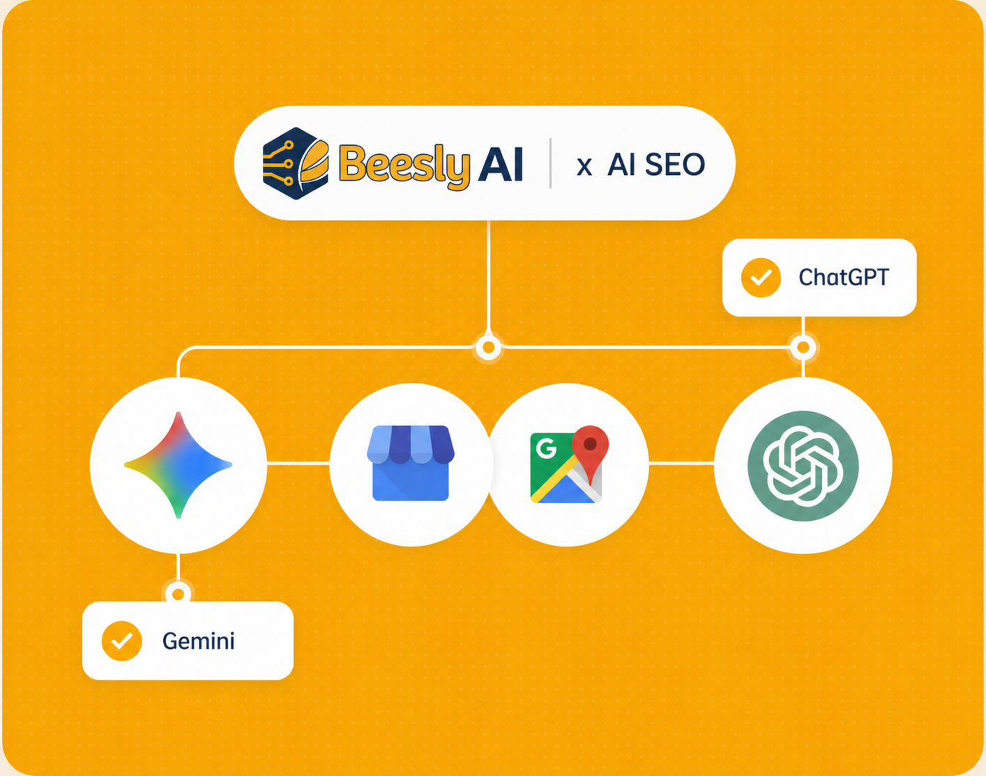 Implement AI SEO Strategies for Gemini & ChatGPT - BeeslyAI™ Search Feature